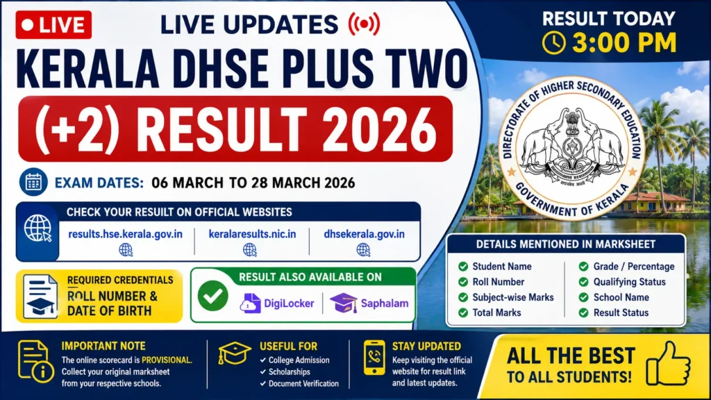 Kerala Board DHSE 12th Result 2026 Out – Result Today at 3 PM